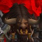 Anguzprime